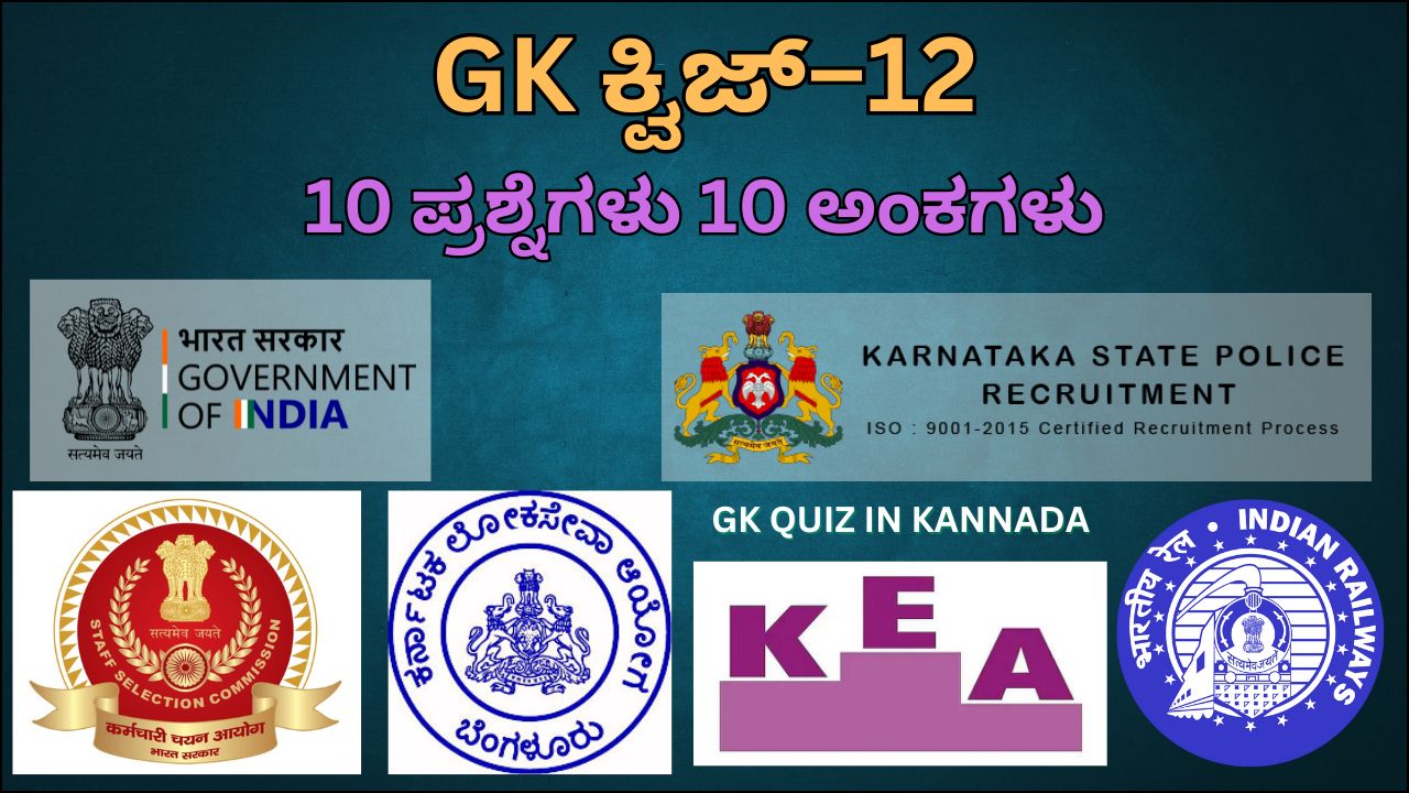 GK Quiz in Kannada