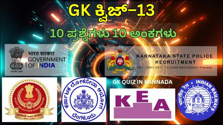 GK Quiz in Kannada