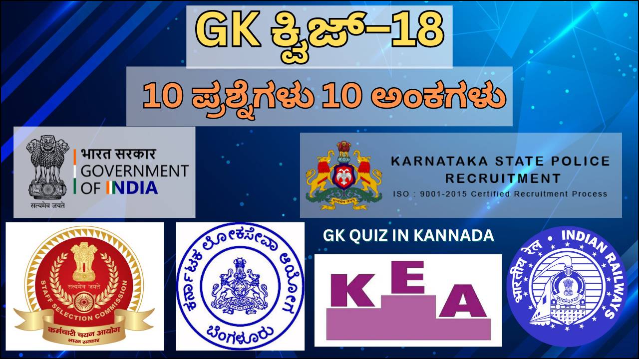 GK Quiz in Kannada