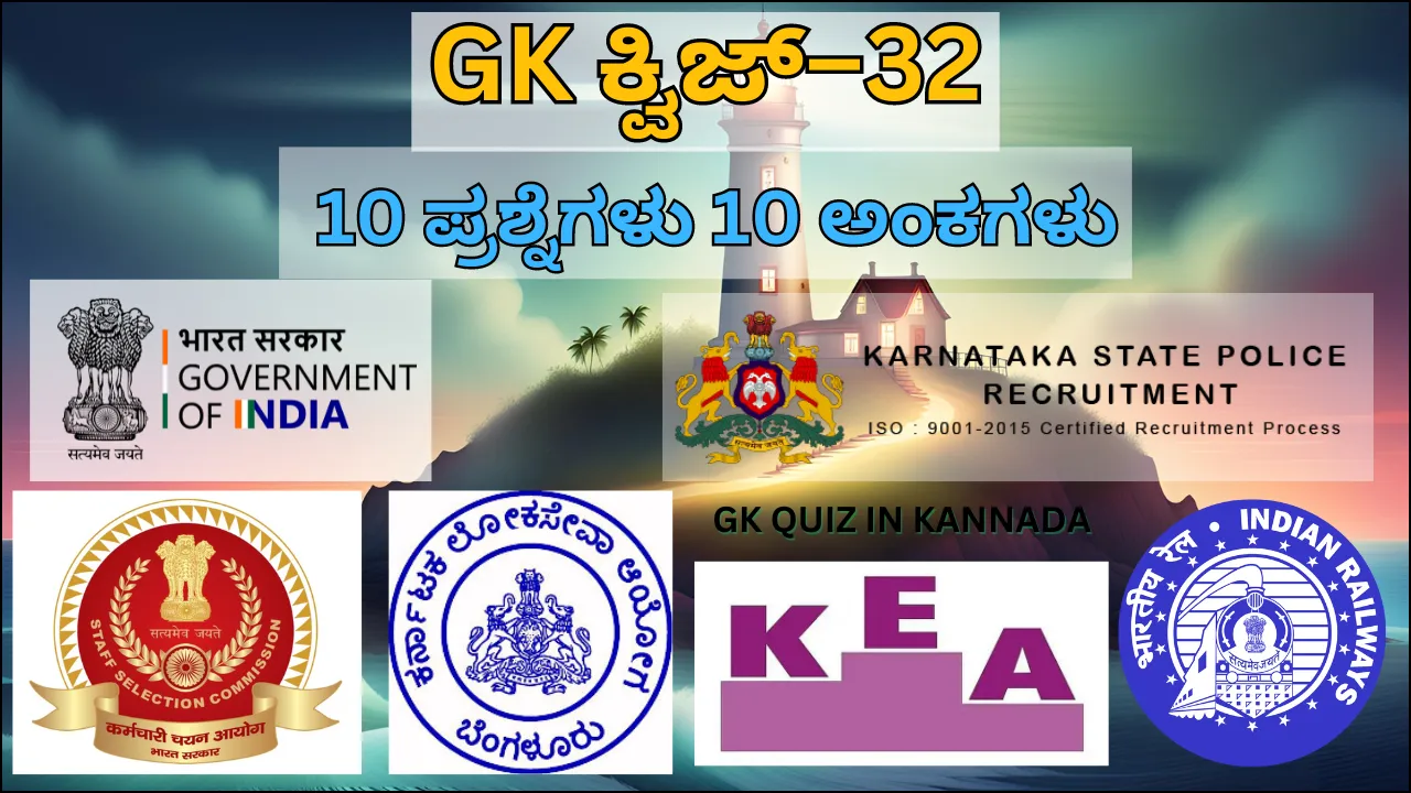 GK Quiz in Kannada-32