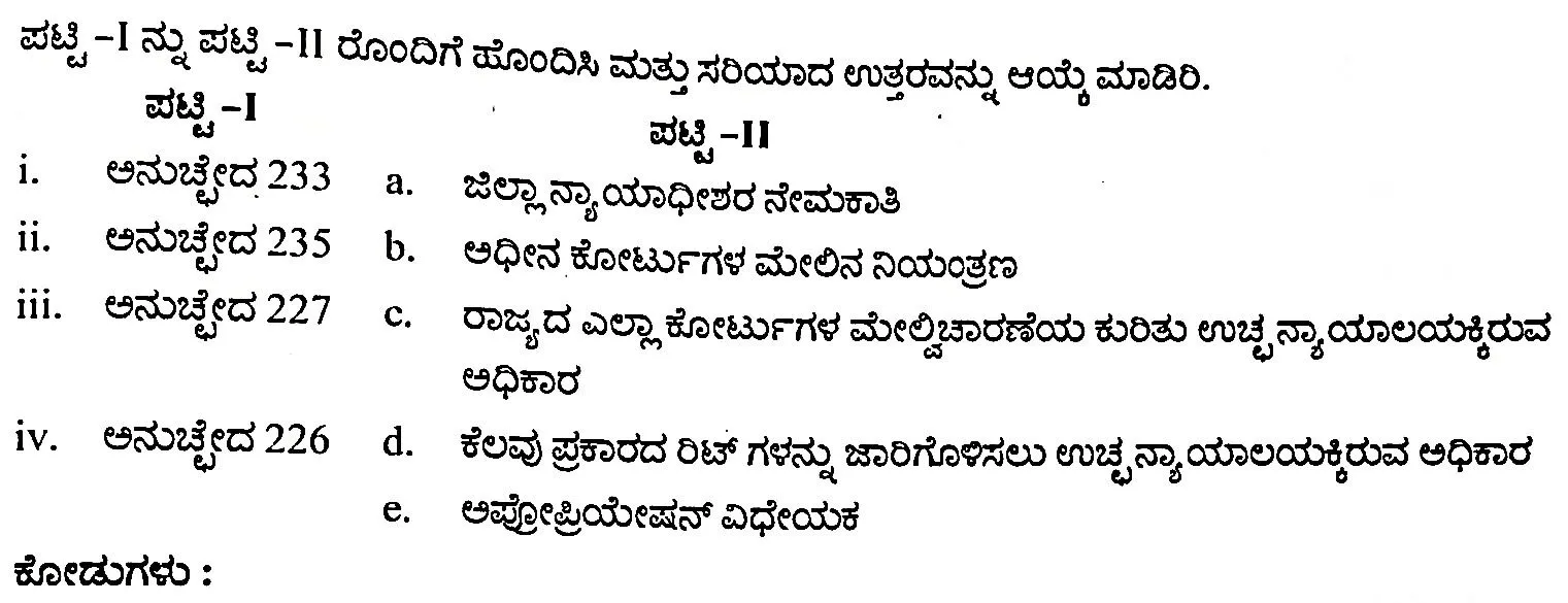 PSI Online Exam in Kannada 23-01-2024 Questions