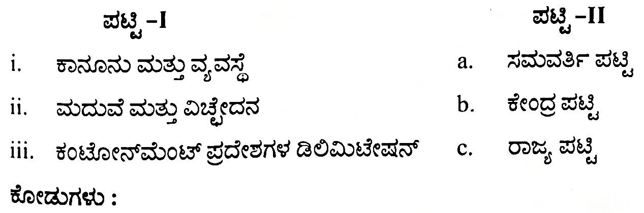 PSI Online Exam in Kannada 23-01-2024 Questions