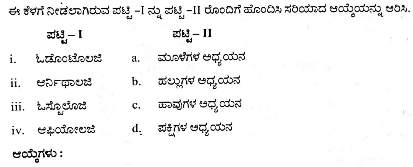 PSI Online Exam in Kannada 23-01-2024 Questions