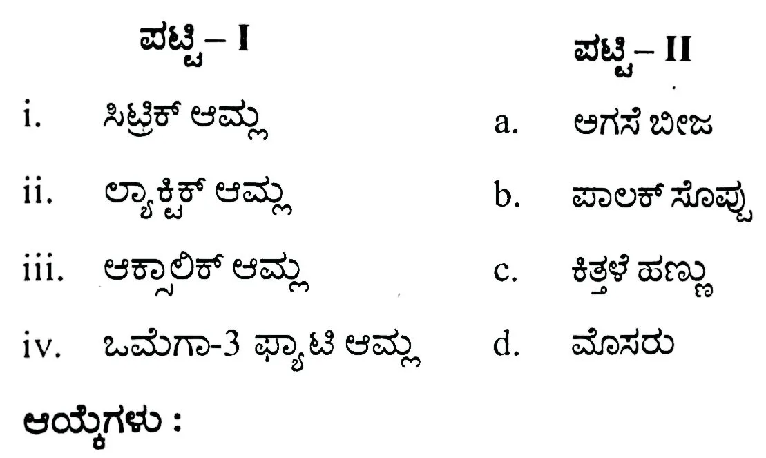 PSI Online Exam in Kannada 23-01-2024 Questions