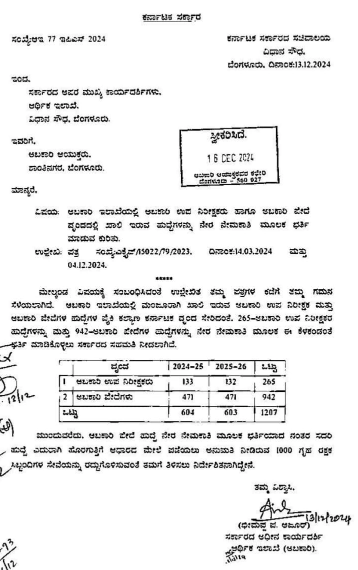 karnataka excise department SI recruitment notice 2025